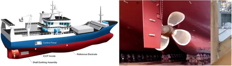 application-Cathodic-Protection-ship-boat33